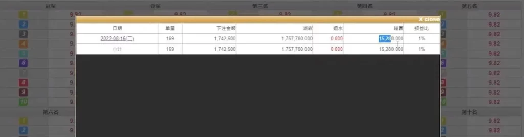 派彩